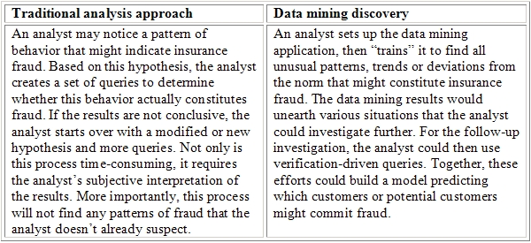 InsuranceFraudExample (2)